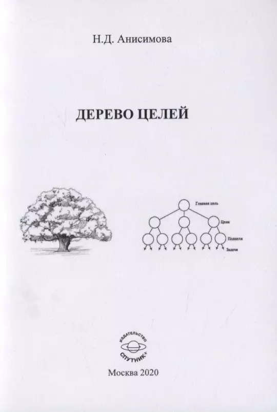 Анисимова Надежда Дмитриевна Дерево целей анисимова надежда дмитриевна системный анализ цели средства