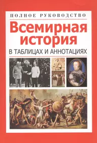 История древнего мира Древний Рим Уч. пос для акад. бакалавр.  (МодульБакалаврАК) Никишин - купить книгу с доставкой в интернет-магазине  «Читай-город». ISBN: 978-5-99-169091-1