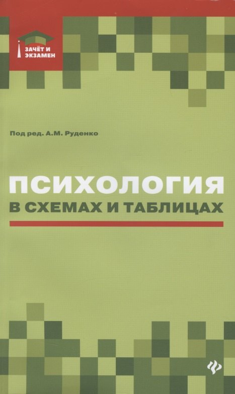 Общая психология в схемах и таблицах. Структура личности в психологии схема. Психология личности в схемах и таблицах. Психология схема. Личность схема психология.