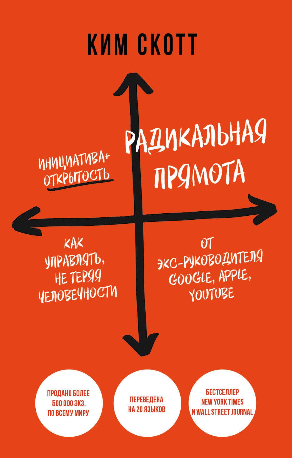 

Радикальная прямота. Как управлять, не теряя человечности