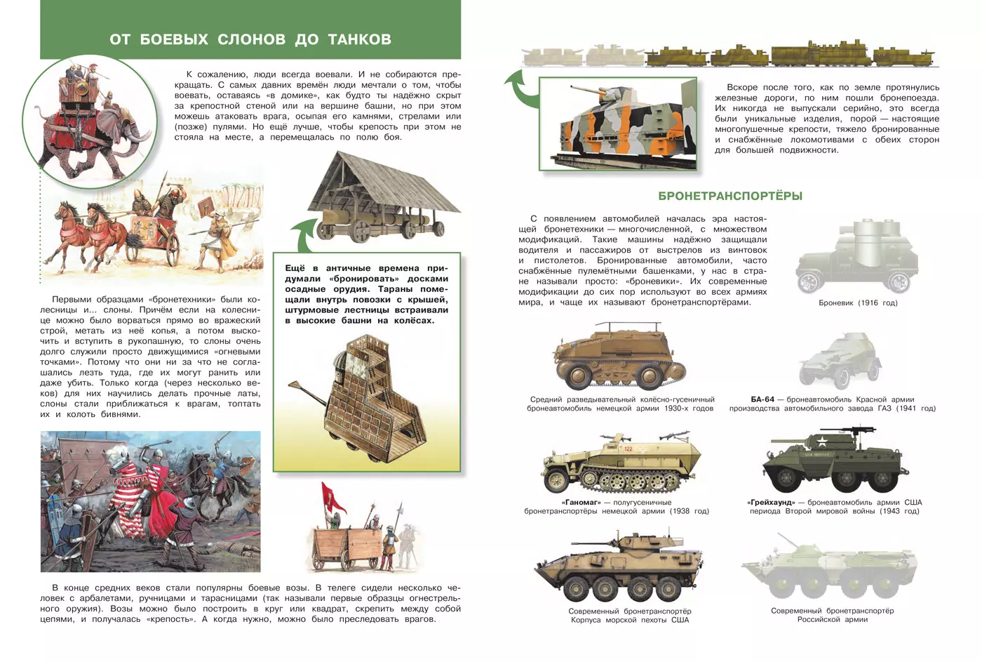 Военная техника. Моя первая энциклопедия с наклейками - купить книгу с  доставкой в интернет-магазине «Читай-город». ISBN: 978-5-00-132171-2