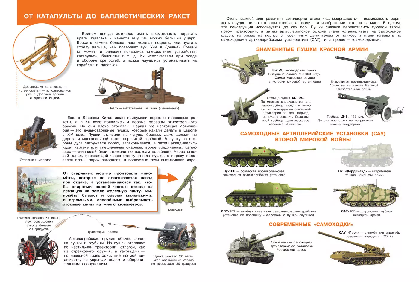 (0+) Военная техника. Моя первая энциклопедия с наклейками