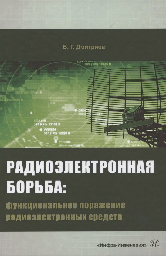 

Радиоэлектронная борьба: функциональное поражение радиоэлектронных средств