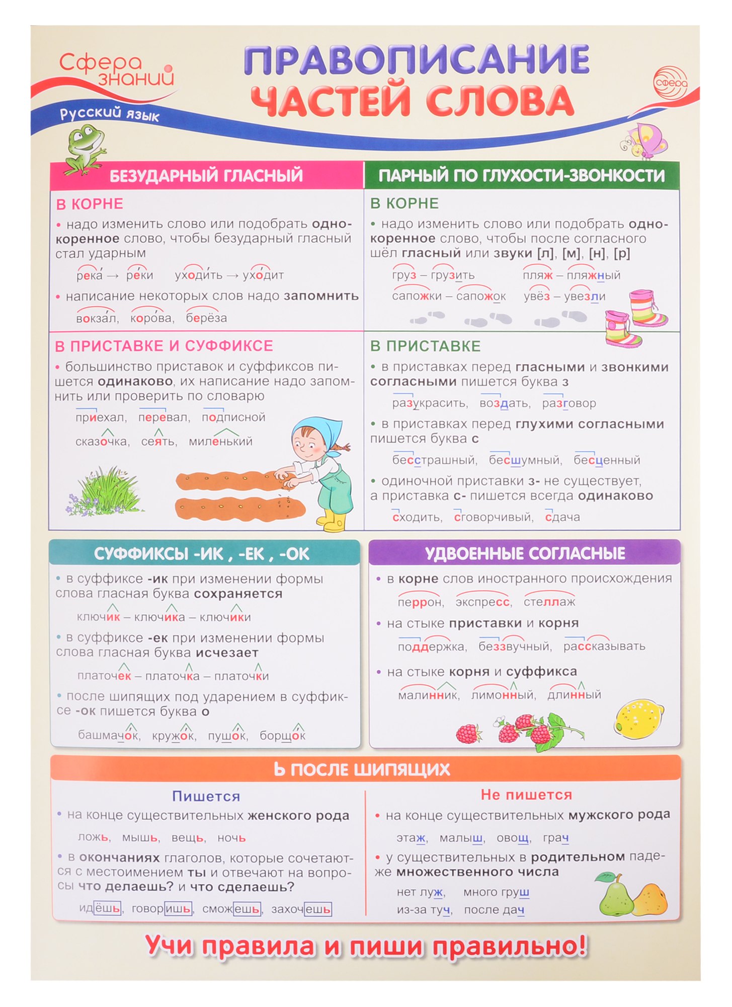 Цветкова Татьяна Владиславовна, Цветкова Татьяна Константиновна Плакат А3 Правописание частей слова. Для занятий по русскому языку с учащимися 3-х классов общеобразовательных организаций русский язык орфограммы в суффиксах имен существительных 5 11 классы таблица плакат