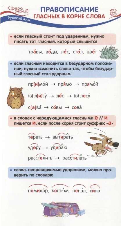 

Карточка-шпаргалка. Правописание гласных в корне слова