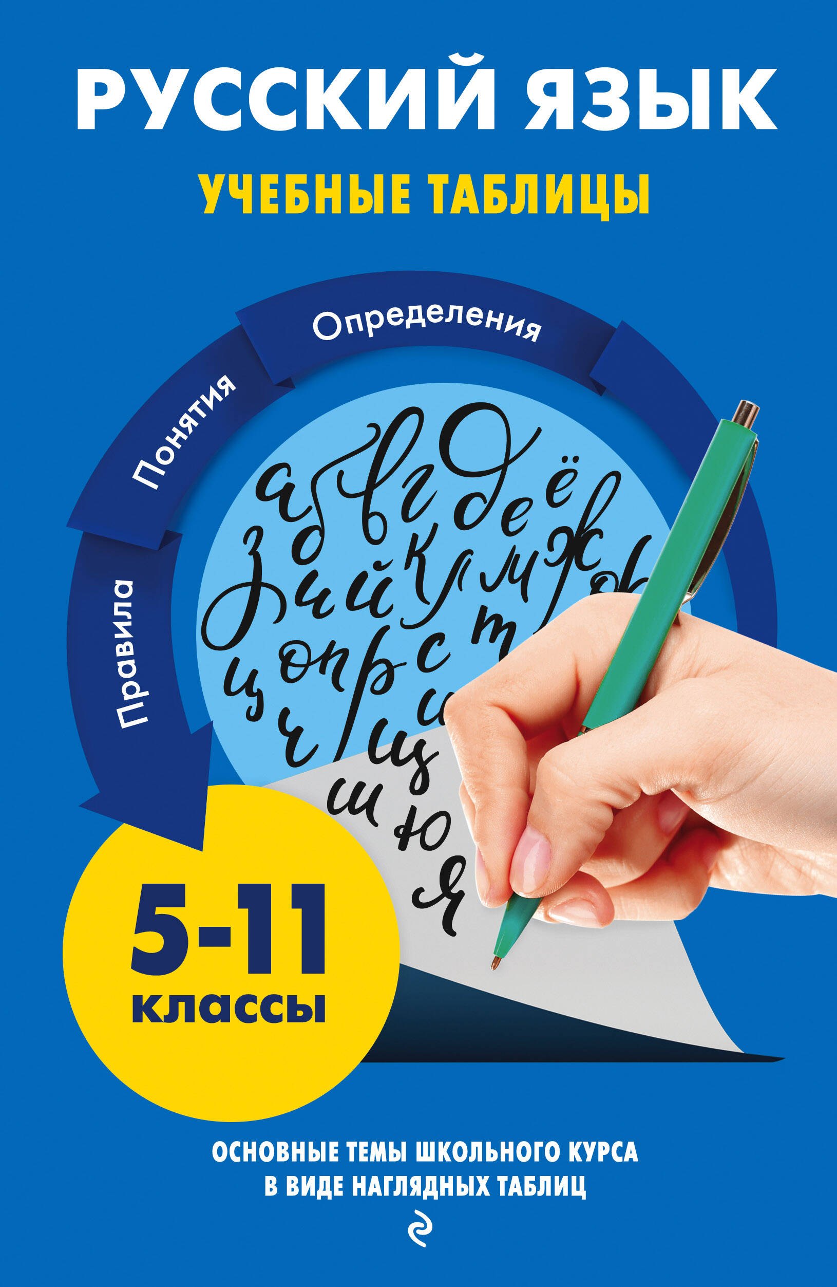 

Русский язык. Учебные таблицы. 5-11 классы