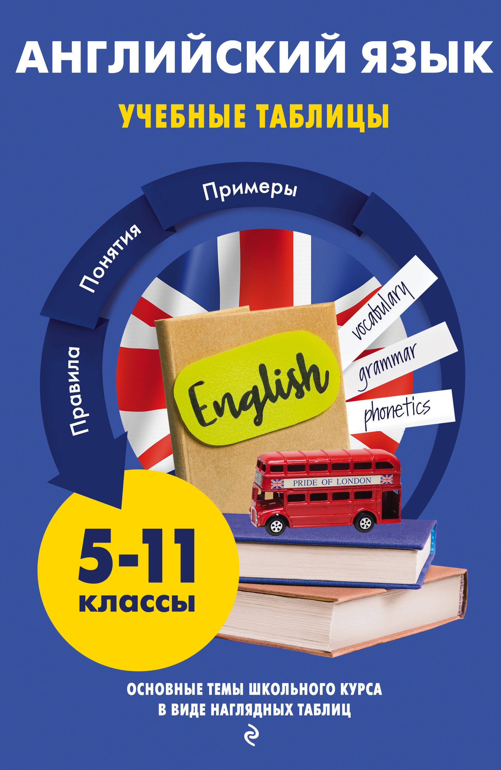 Английский язык. Учебные таблицы. 5-11 классы конобевская о английский язык 1 4 классы таблицы схемы формулы