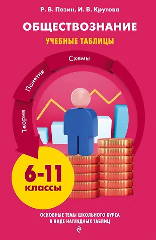 Обществознание (Роман Пазин) - купить книгу с доставкой в интернет ...