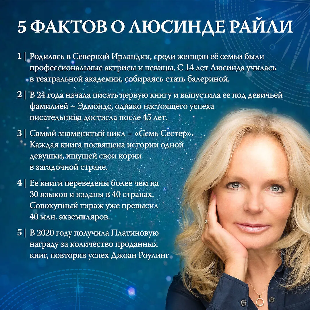 Семь сестер (Люсинда Райли) - купить книгу с доставкой в интернет ...