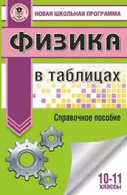 Тесты по физике 7 Перышкин. Вертикаль. ФГОС (в две краски) (к новому  учебнику) (Алла Чеботарева) - купить книгу с доставкой в интернет-магазине  «Читай-город». ISBN: 978-5-37-711539-7