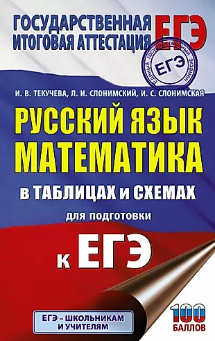 Русский язык. Математика в таблицах и схемах для подготовки к ЕГЭ — 2865565 — 1