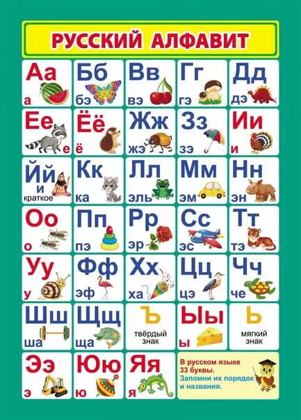 Учебный плакат Русский алфавит, А4 плакат учебный плакат английский алфавит а4