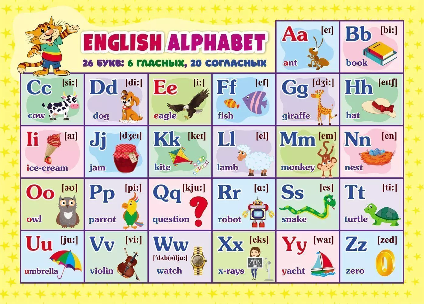 Учебный плакат Английский алфавит, А4 учебный плакат русский алфавит цифры формат а4
