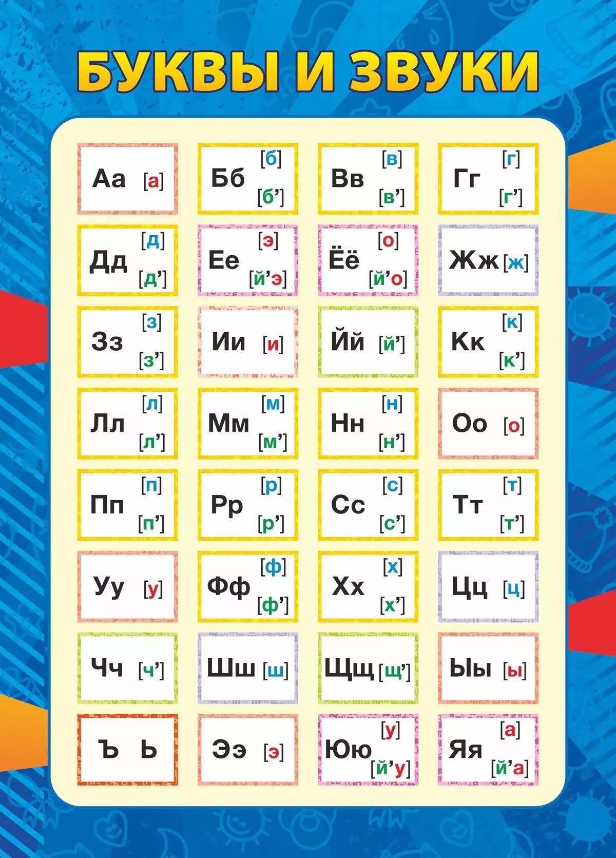 Учебный плакат Буквы и звуки, А5 учебный плакат буквы и звуки а5