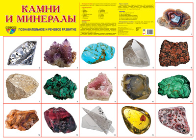 цена Демонстрационный плакат Камни и минералы (А2)