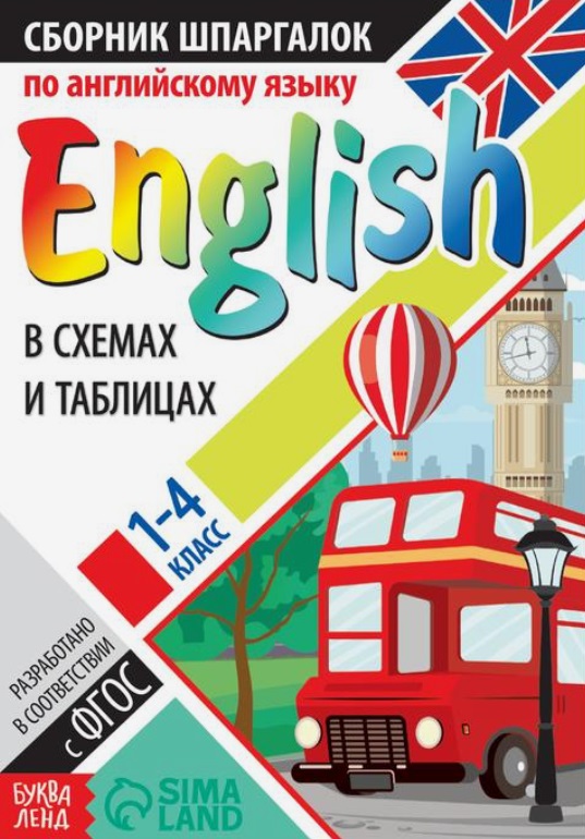 Сборник шпаргалок по английскому языку. 1-4 класс