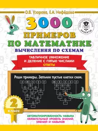 Математика. Устные упражнения. 2 класс: пособие для учителей  общеобразовательных учреждений. 2 -е изд. - купить книгу с доставкой в  интернет-магазине «Читай-город». ISBN: 978-5-09-031754-2