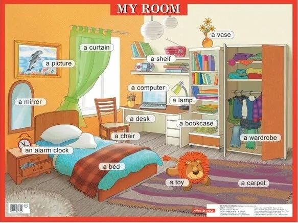 My room / Моя комната. Наглядное пособие на английском языке для начальной школы изобразительный плакат с окончанием начальной школы