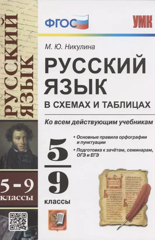 Никулина Марина Юрьевна - Русский язык в схемах и таблицах. 5-9 классы. Ко всем действующим учебникам