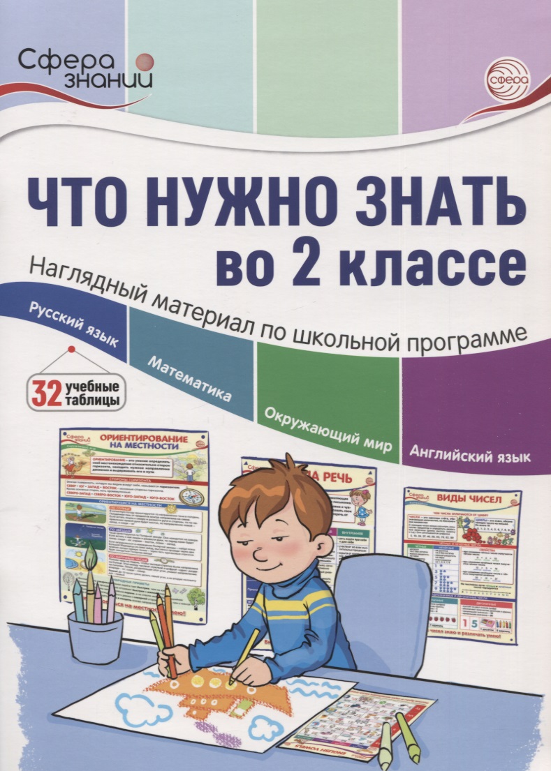 Что нужно знать во 2 классе: наглядный материал по школьной программе. 32 учебных таблицы праздники россии начальная школа фгос