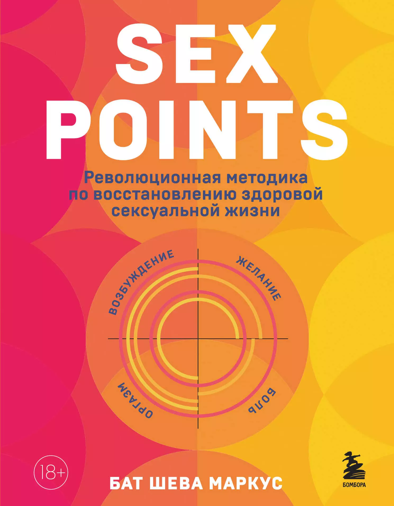 Маркус Бат Шева Sex Points. Революционная методика по восстановлению здоровой сексуальной жизни