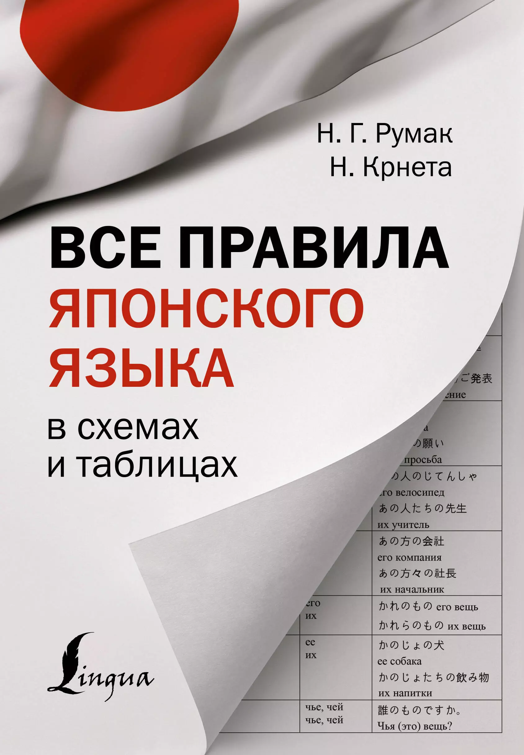 Румак Наталья Григорьевна, Крнета Н. Все правила японского языка в схемах и таблицах румак наталья григорьевна крнета наталия все правила японского языка в схемах и таблицах