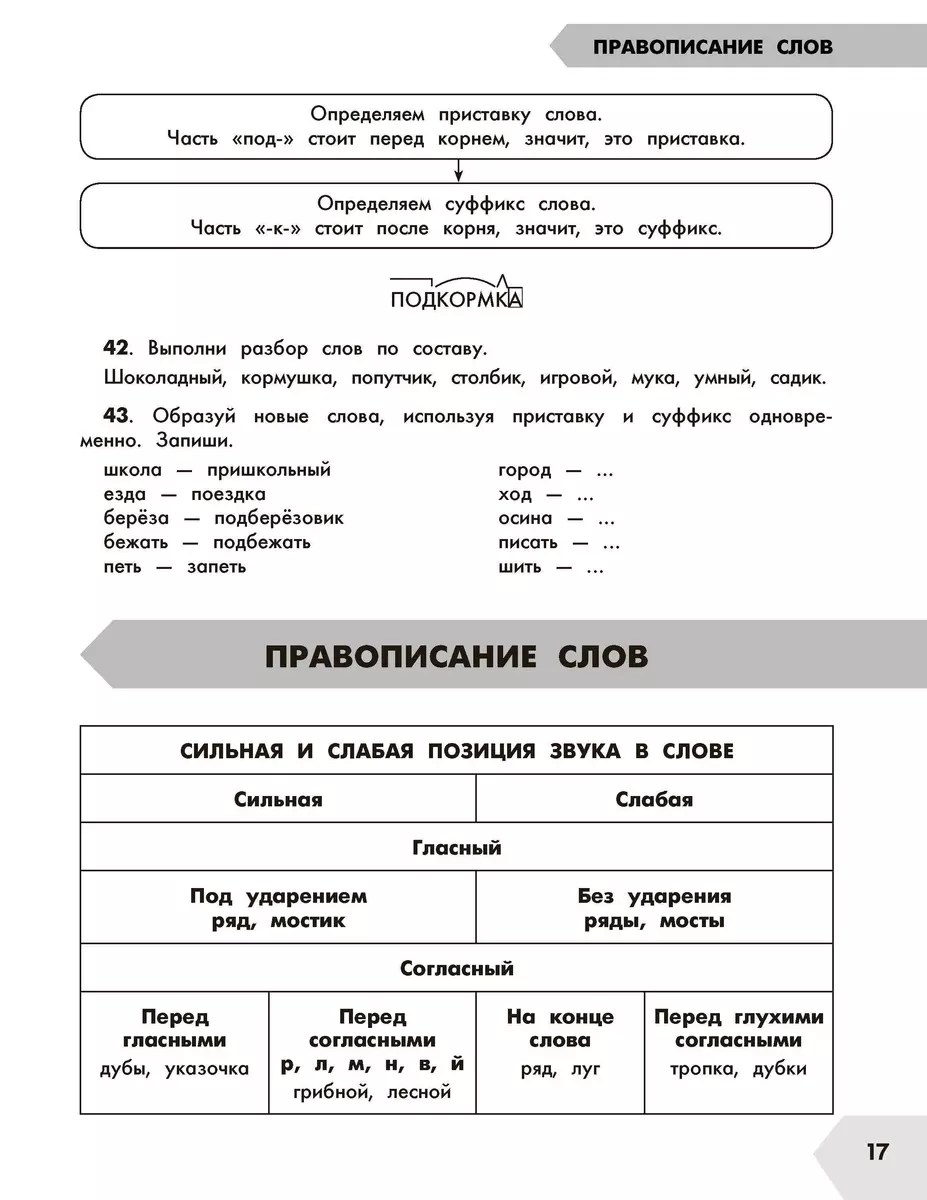 Русский язык в схемах и таблицах. Все темы школьного курса. Тесты с  ответами. 2 класс - купить книгу с доставкой в интернет-магазине  «Читай-город». ISBN: 978-5-17-149328-8