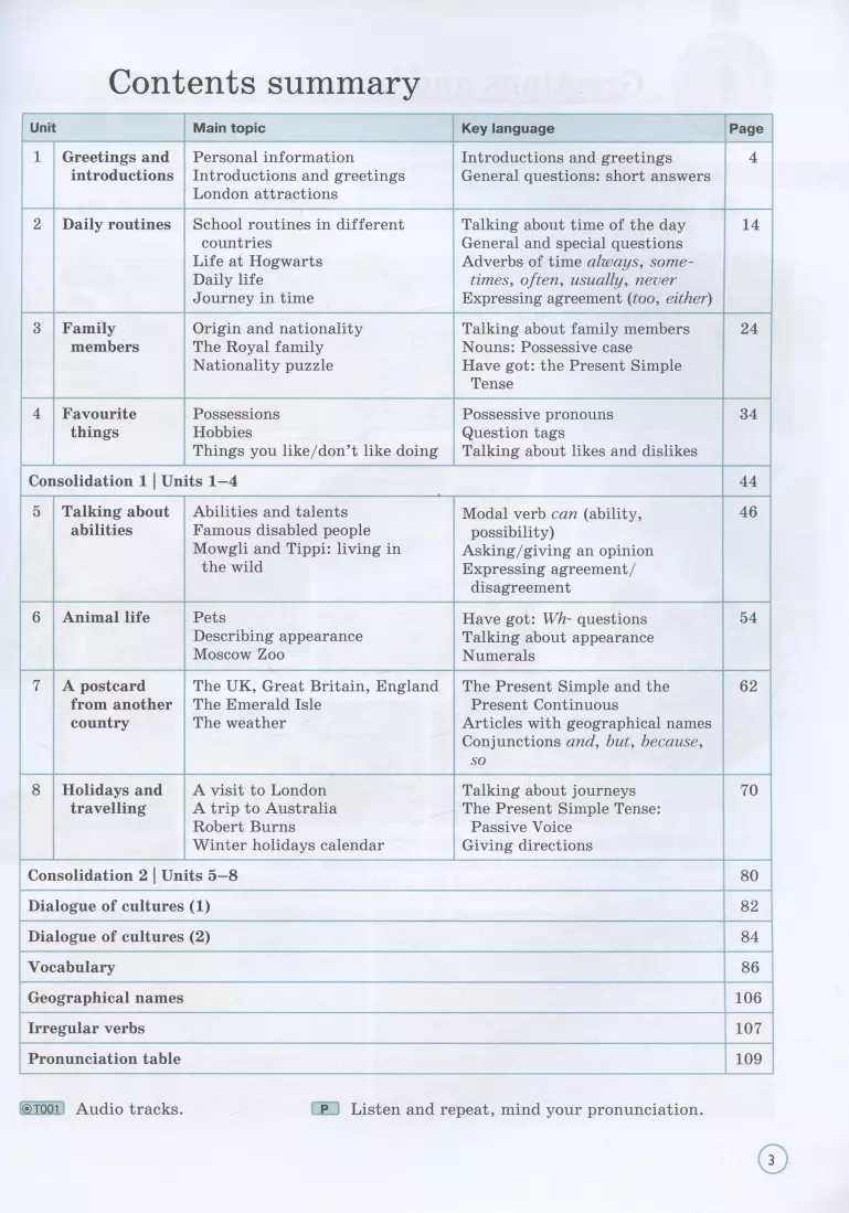 Forward English Students Book. Английский язык. 6 класс. Учебник. В 2-х  частях. Часть первая (Мария Вербицкая) - купить книгу с доставкой в  интернет-магазине «Читай-город». ISBN: 978-5-09-079411-4