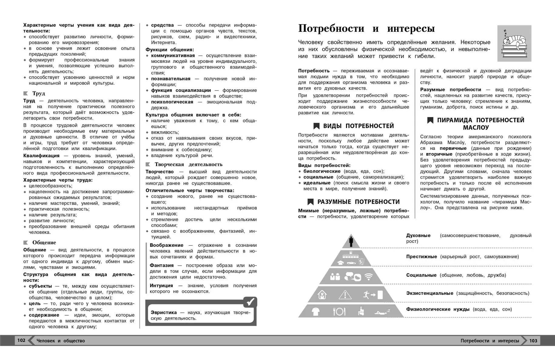 Обществознание - купить книгу с доставкой в интернет-магазине  «Читай-город». ISBN: 978-5-04-159865-5