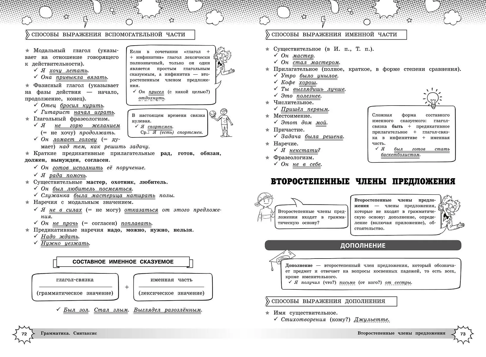 Русский язык (Елена Маханова) - купить книгу с доставкой в интернет ...