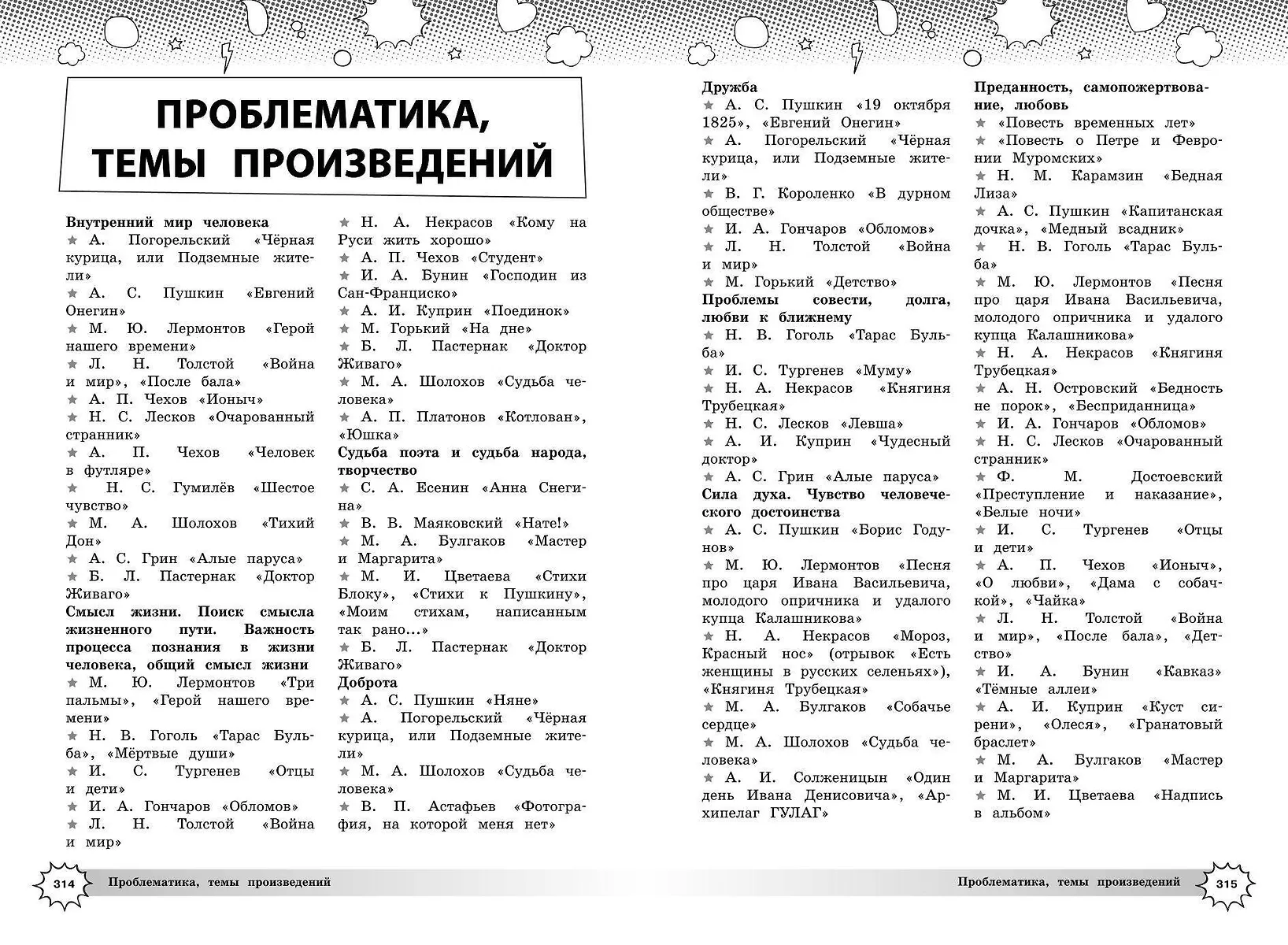 Литература. Все Темы Школьного Курса. 8-11 Классы (Елена Маханова.