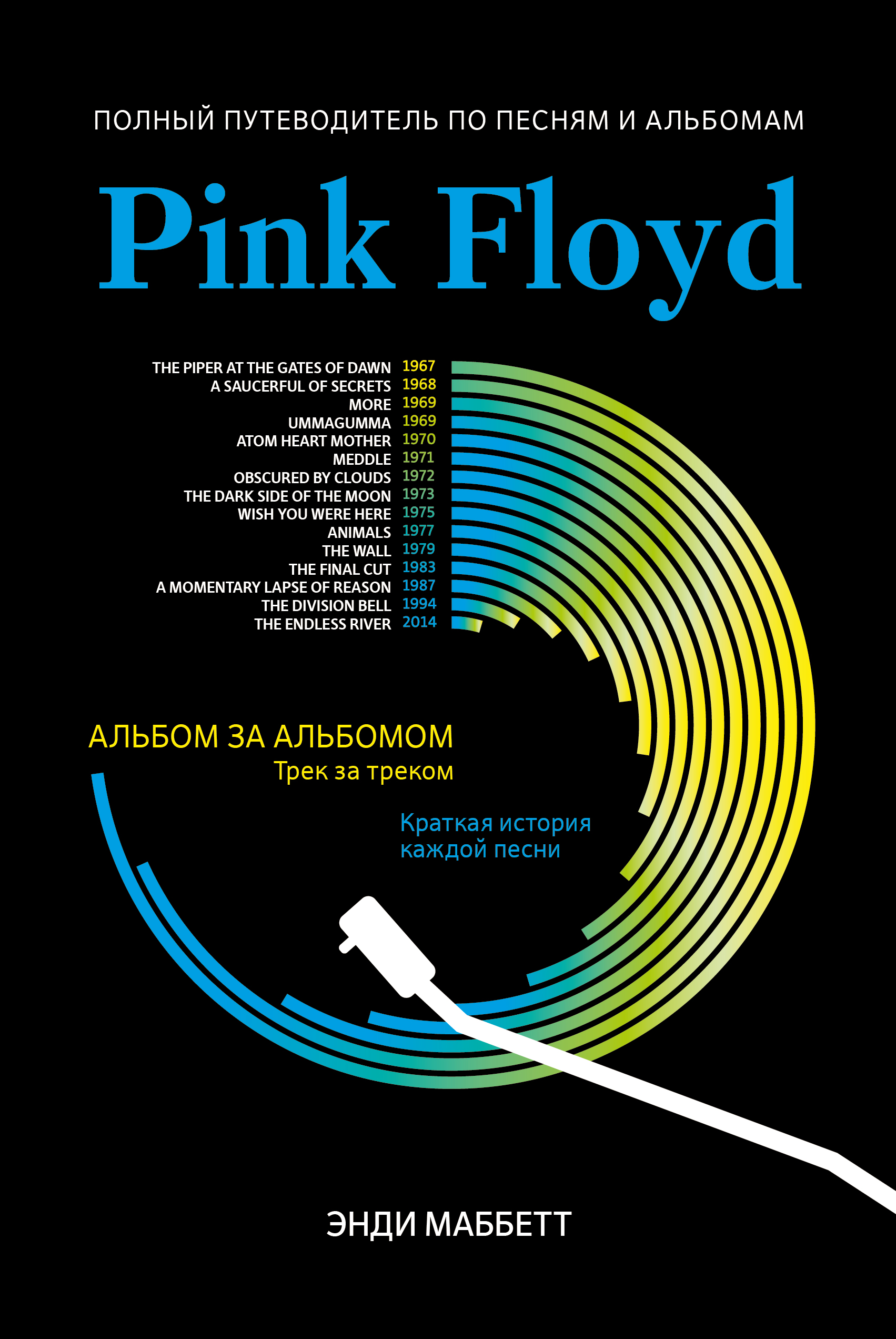 Маббетт Энди Pink Floyd: полный путеводитель по песням и альбомам