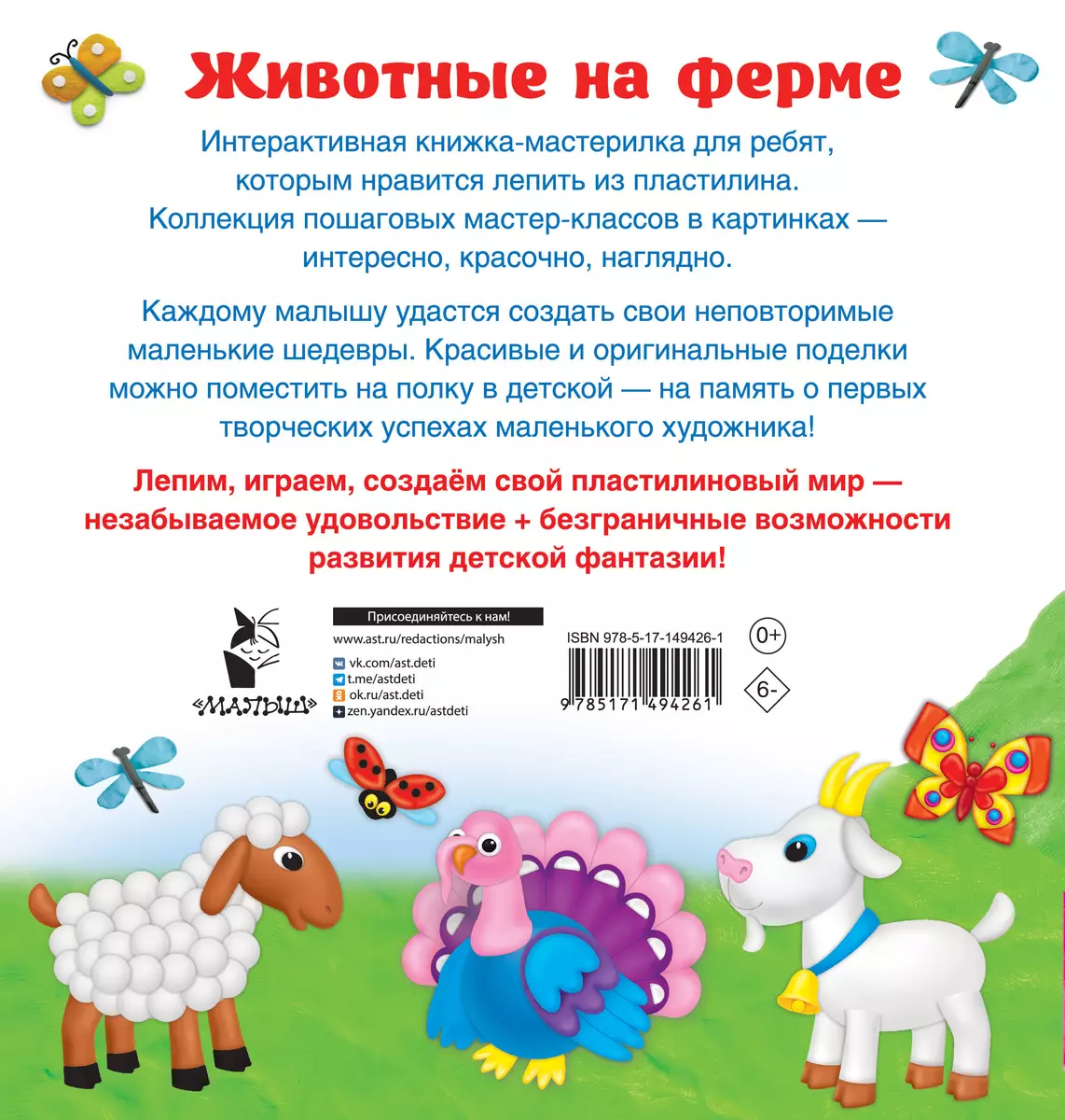 Рабочая программа учебного предмета «Рисование» 1-4 класс