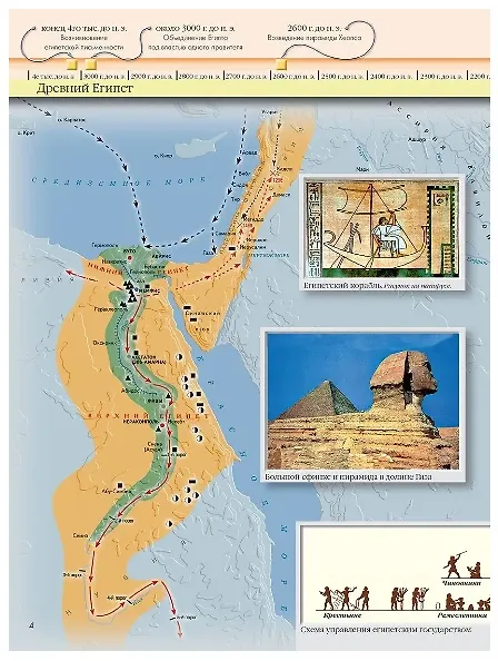 Гдз по контурной карте 5 класс история древнего мира дрофа - uludagspot.com