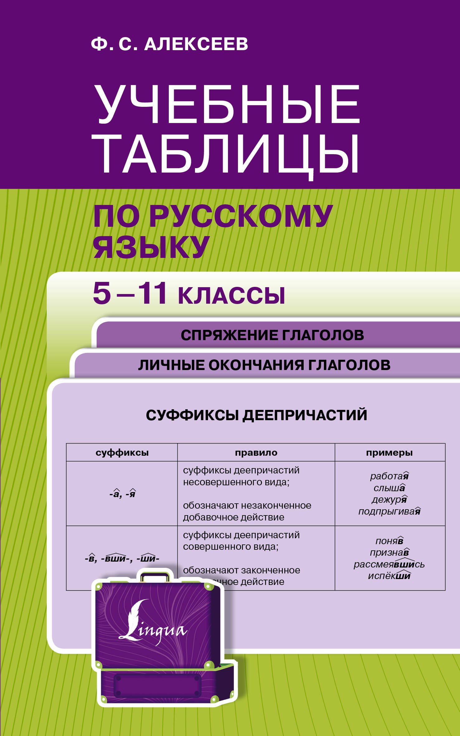

Учебные таблицы по русскому языку. 5-11 классы. Спряжение глаголов. Личные окончания глаголов