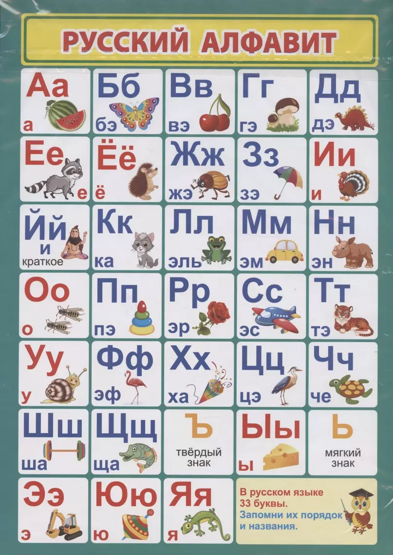 календарь чистки зубов Комплект плакатов для подготовки к школе 6 в 1: Слоговая таблица, Счёт до 20, Русский алфавит, Сложение и вычитание до 10, Таблица сложения и вычитания в пределах 20, Календарь чистки зубов