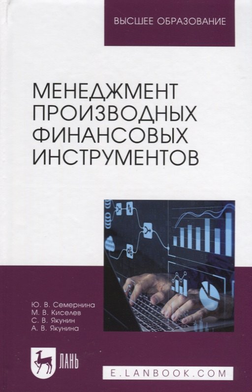 

Менеджмент производных финансовых инструментов