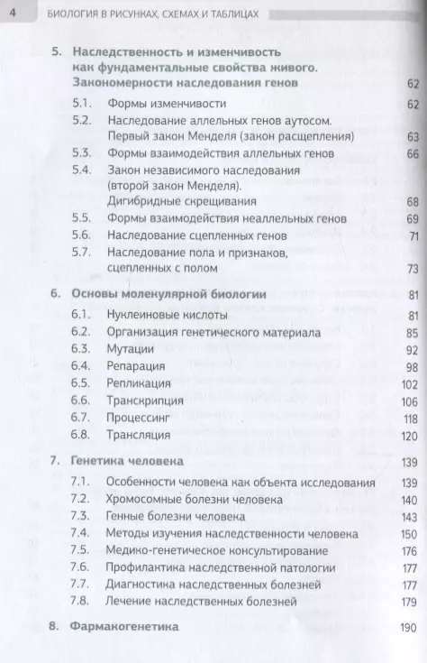 Мяндина, Тарасенко: Биология в рисунках, схемах и таблицах. Учебное пособие