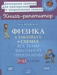 Янчевская Ольга Владиславовна | Купить Книги Автора В Интернет.
