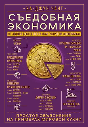 Съедобная Экономика. Простое Объяснение На Примерах Мировой Кухни.