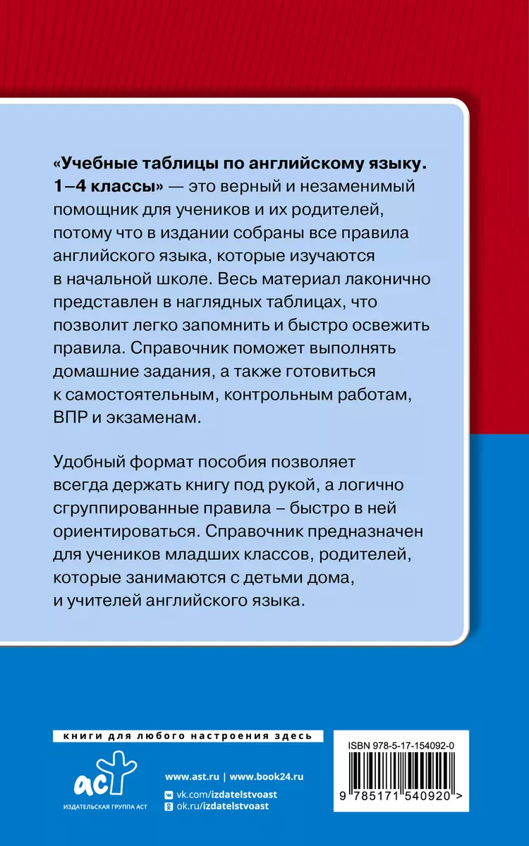 Учебные таблицы по английскому языку. 1-4 классы (Виктория Державина) -  купить книгу с доставкой в интернет-магазине «Читай-город». ISBN:  978-5-17-154092-0