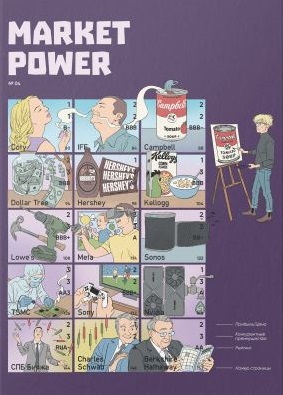 Market Power №4. Комиксы об инвестициях market power 4 комиксы об инвестициях