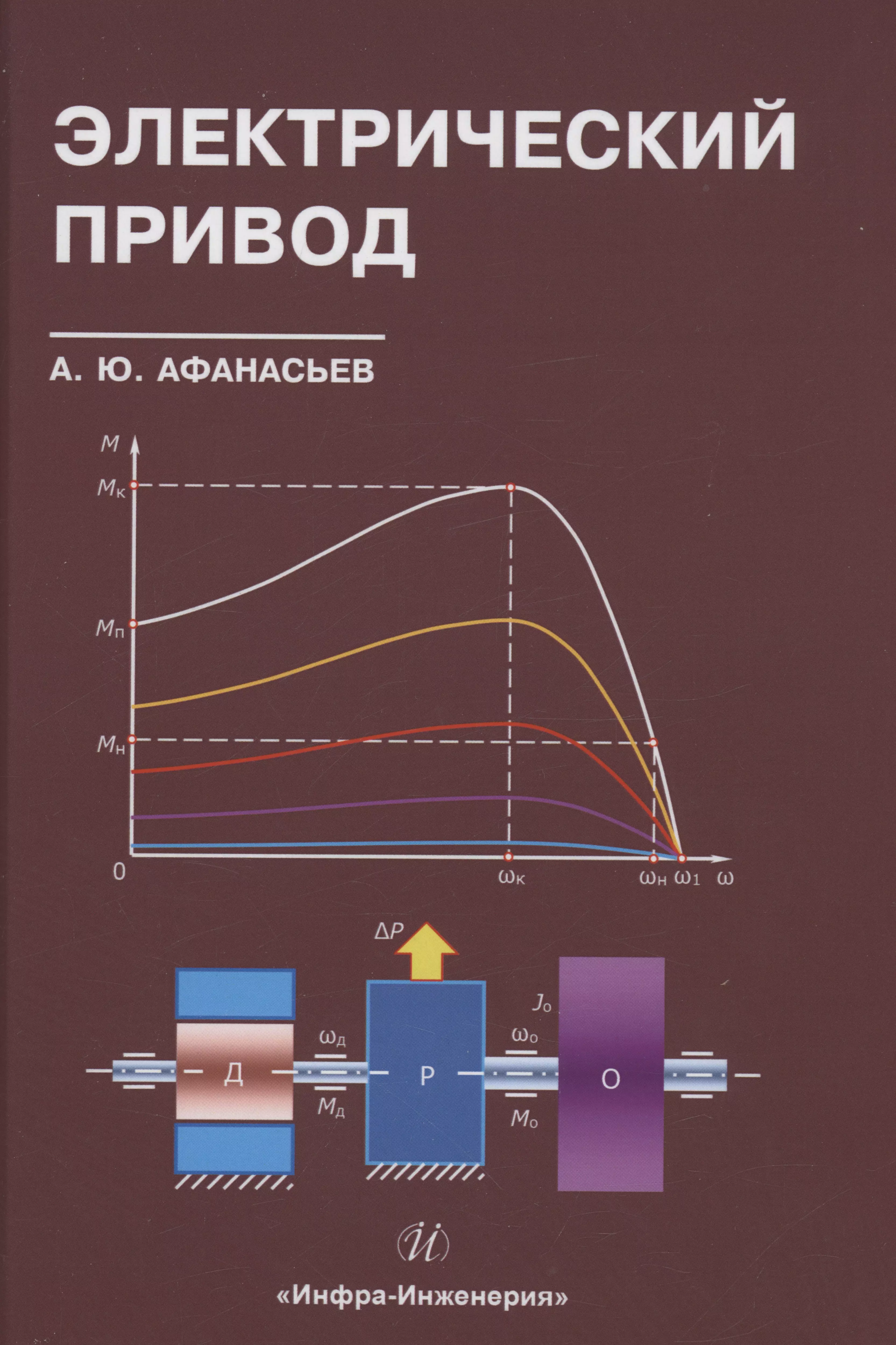 Афанасьев Анатолий Юрьевич - Электрический привод