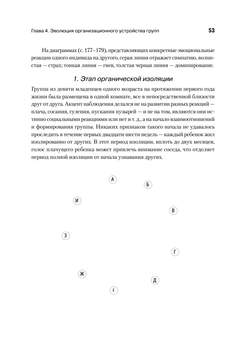 Кто останется в живых? Основы социометрии, групповой психотерапии и  социодрамы (Якоб Морено) - купить книгу с доставкой в интернет-магазине  «Читай-город». ISBN: 978-5-44-613936-1