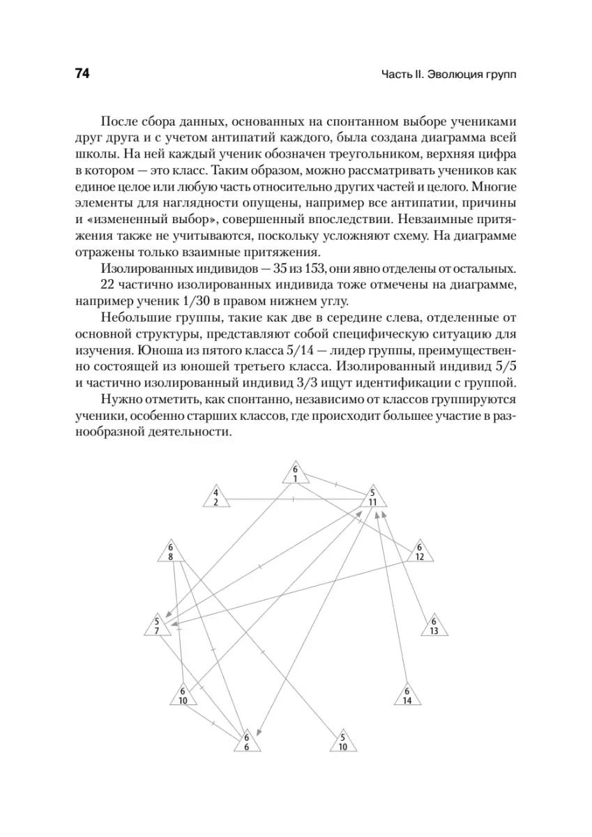 Кто останется в живых? Основы социометрии, групповой психотерапии и  социодрамы (Якоб Морено) - купить книгу с доставкой в интернет-магазине  «Читай-город». ISBN: 978-5-44-613936-1