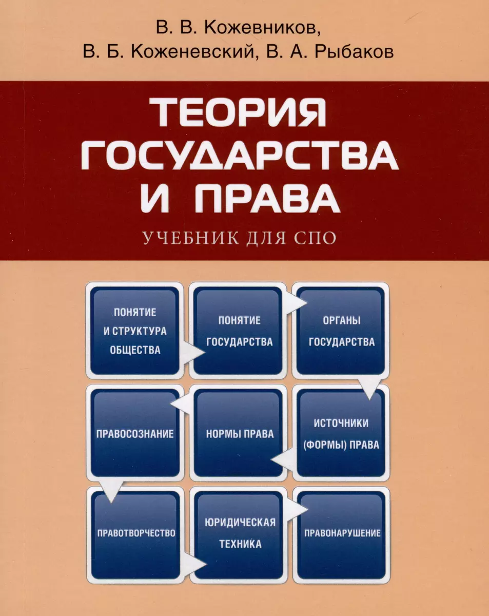 Теория государства и права. Учебник для СПО