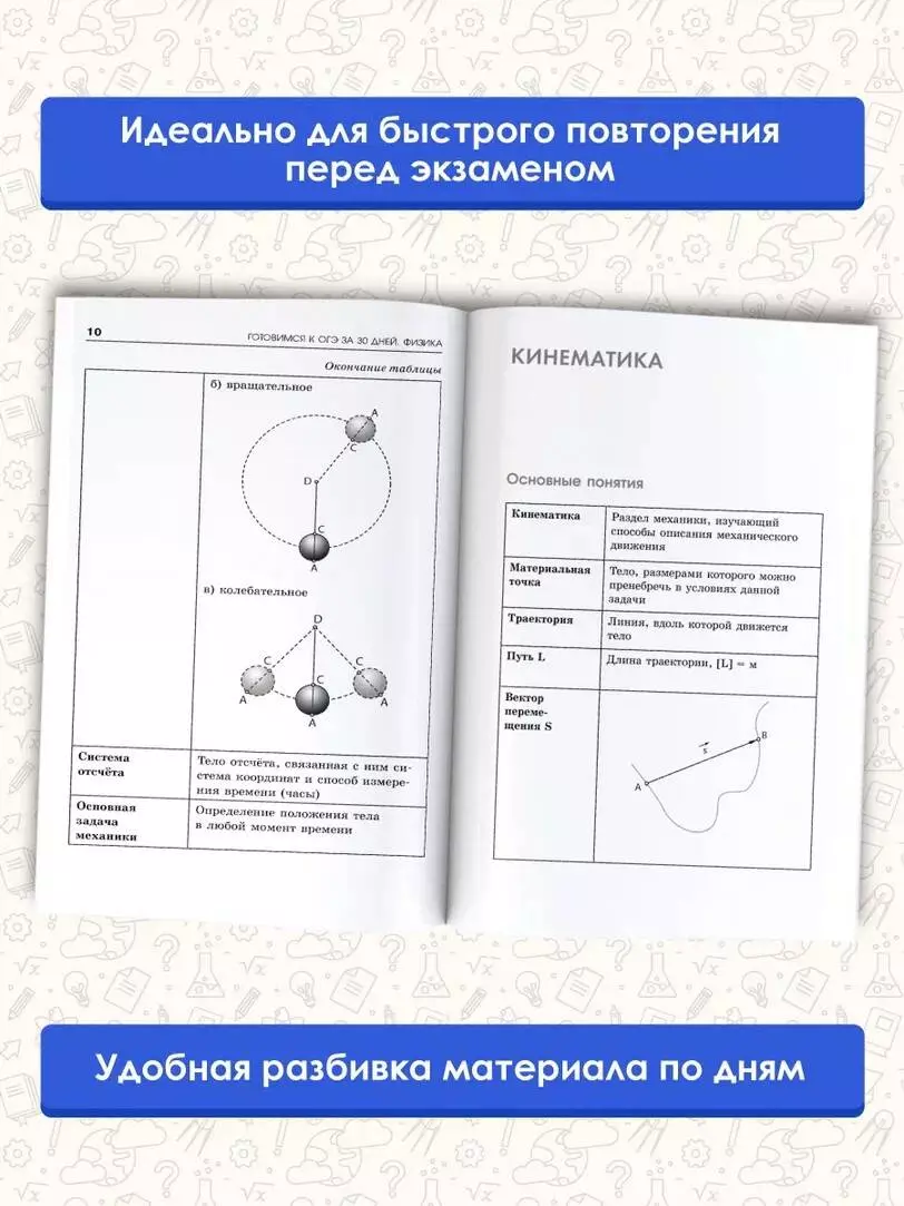 Готовимся к ОГЭ за 30 дней. Физика (Наталия Пурышева, Елена Ратбиль, Нина  Слепнева) - купить книгу с доставкой в интернет-магазине «Читай-город».  ISBN: 978-5-17-157653-0