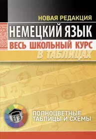 Und nun Deutsch Lehrbuch! Итак, немецкий! Учебник. 7-8 классы - купить  книгу с доставкой в интернет-магазине «Читай-город». ISBN: 5090139458