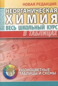 Новейший полный справочник школьника: 5-11 классы. Химия (Ольга Мешкова) -  купить книгу с доставкой в интернет-магазине «Читай-город». ISBN:  978-5-69-926889-4