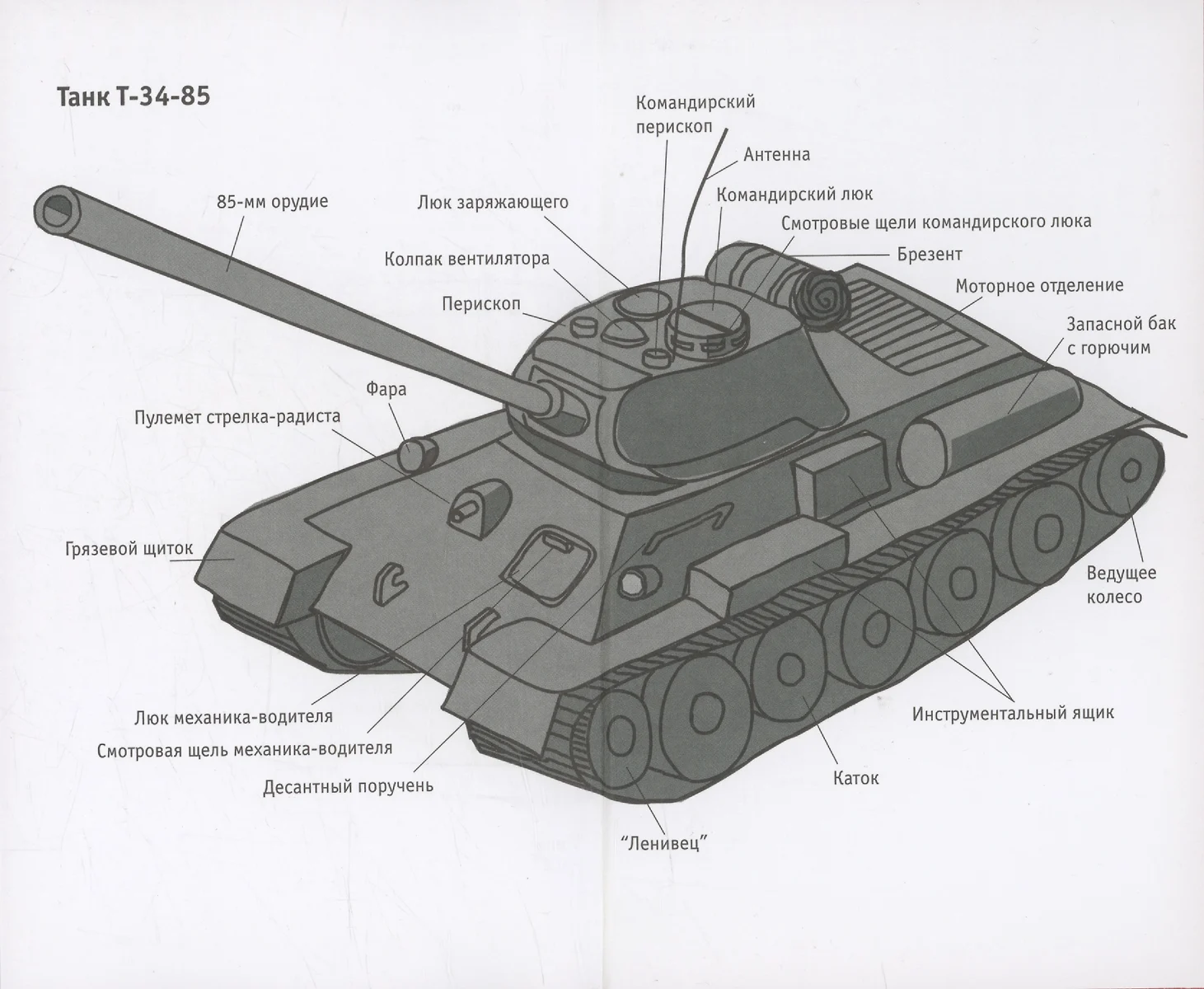 Танкист, или 